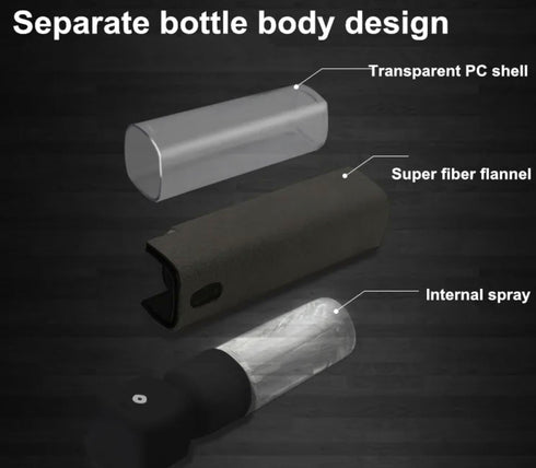 Touchscreen Mist Cleaner Spray, Portable 3-in-1 Microfiber Screen Cleaning Kit, LDC Screen Cleaner, Tablet Cell Phone Computer...