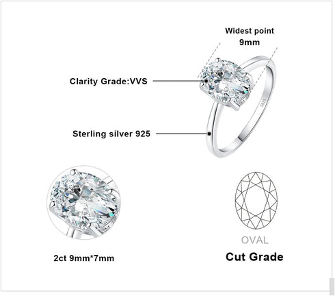 JewelryPalace Oval Cut 2ct Cubic Zirconia Engagement Rings for Women, 14K White Gold Plated 925 Sterling Silver Promise Ring for Her, Simulated Di...