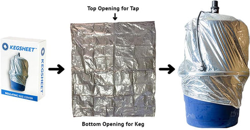 KegSheet: Keg Insulator Cover Cooler for Kegs and Keg Tubs...
