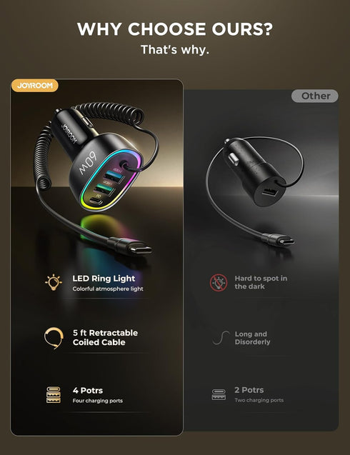 USB C Car Charger, 60W Super Fast Car Charger Adapter with 5ft 30W Type C Coiled Cable, Car Phone Charger Adapter for iPhone 15 Pro Max, Samsung G...