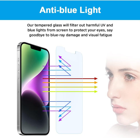 2 Pack Anti-Blue Light Screen Protector for iPhone 14/13/13 Pro (6.1 Inch), Blue-light Blocking 9H Tempered Glass Protective Film, Block Blue Ray ...