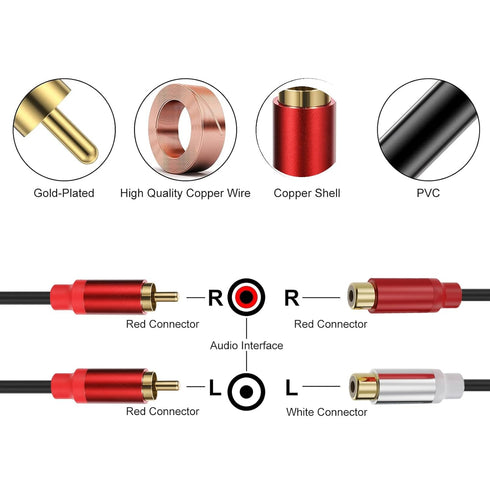 2RCA Male to 2RCA Female Cable 1.5m, Gold Plated 2 RCA to 2 RCA Audio Cable Cord Wire Y Adapter for Tablets, MP3, HiFi Stereo System, Speaker(Male...