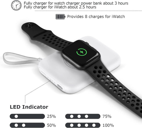 Wireless Portable Watch Charger for All Apple Watch Series, 5000mAh iWatch Magnetic Charger Power Bank with Built in Cable, Phone Charger for iPho...