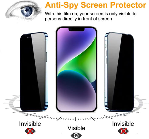 pehael [2+2 Pack iPhone 14 Privacy Screen Protector with Camera Lens Protector Full Coverage Anti-Spy Tempered Glass Film 9H Hardness Upgrade Edge...