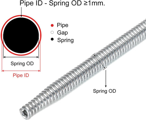 MECCANIXITY Spring Tube Bender OD 9mm/0.35" Steel Spring Pipe Copper Tubes 1100mm/43.31" Long for 1/2" Copper Pipe(12mm) in Home Renovations,Elect...