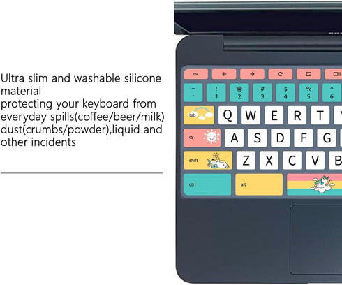 Keyboard Cover for Samsung Chromebook 4 3 XE310XBA XE500C13 XE501C13 11.6"/Chromebook 4 15.6" XE350XBA/Chromebook 2 XE500C12/Chromebook Plus V2 2-...