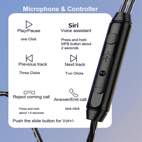 USB C Headphones in Ear Wired Earphone,Type C Earbuds,USB-C Wired Headset in-Ear for iPhone 15 Pro Max iPad Air Plus Samsung Galaxy A53 A54 S21 S2...