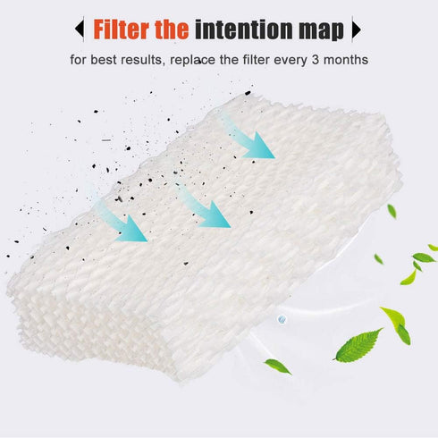 SaferCCTV WF813 Humidifier Filters, Replacement Humidifier Wick Filters Compatible with ReliOn WF813 HC832, DH-830 / DH830 Series Cool Moisture Humidifier (3pc)