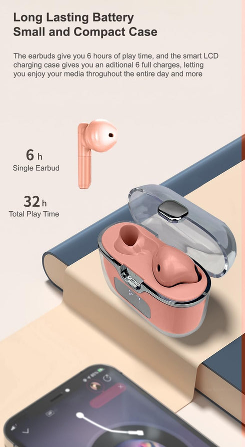 Acuvar in-Ear Wireless Bluetooth 5.2 Headphones, Earbuds IPX7 Waterproof with Microphone Rechargeable USB C Case LCD Display for Smartphones iOS A...