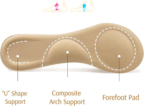 CB 4 Pairs of Suede Sponge Inserts Invisible Slim Insoles Liners, Ball of Foot Pain Relief Cushion, Arch Pain Barefoot Support, 3/4 Length for Wom...