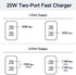Dual USB C Charger Block, Fast Type C Power Adapter, Dual Port PD Power Adapter Fast Wall Charging Block Compatible IPhone 15/15 Pro/15 Pro Max/15...