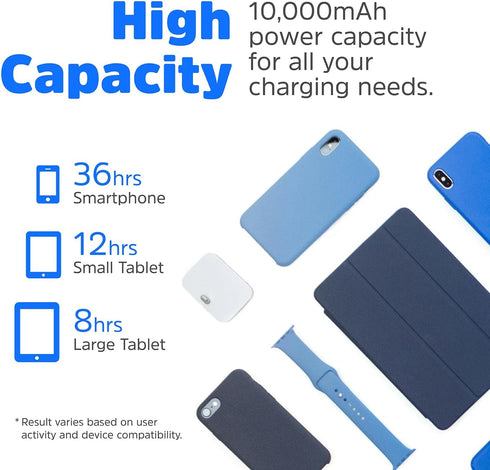 Energizer 10000mAh Wireless Portable Charger 15W Quick Charge Power Bank Power Delivery Compatible with iPhone, Samsung Galaxy, Google and etc_QE1...