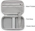 Hard Shell Diabetic Supplies Bag Carrying Case Organizer For Diabetes Testing Kit, Blood Glucose Monitor Kit with Meter, Blood Sugar Test Strips, ...