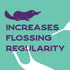 Platypus Orthodontic Flossers for Braces | Ortho Picks for Adults & Kids | Fits Under Arch Wire | Non-Damaging | Encourage Flossing Habits | Floss...