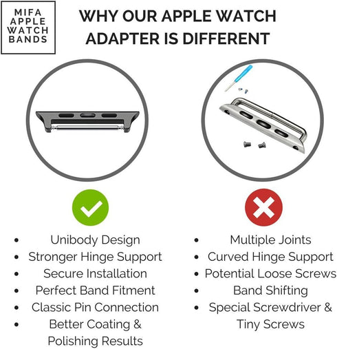 Mifa Leather Band Made for Apple Watch 10 42mm 9 8 7 41mm 6 SE 5 4 40mm 38mm iwatch Series 1 2 3 Nike Sports Replacement Strap Bands Dressy Classi...