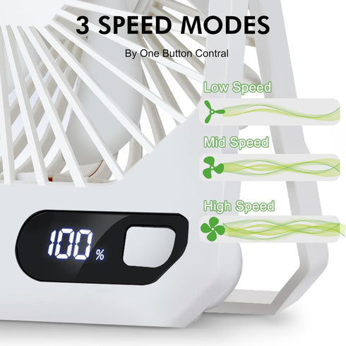Desk Fan Battery Operated, Portable USB Rechargeable Personal Fan, 2600mAh 180° Tilt Folding Ultrathin Small Fan with 3 Speeds & Power Display for...
