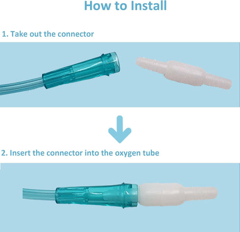 5PCS Oxygen Tubing Swivel Connector Supply for Home Oxygen, 360 Degree Swivel, Avoid Tube Tangles, Oxygen Concentrator Accessories...