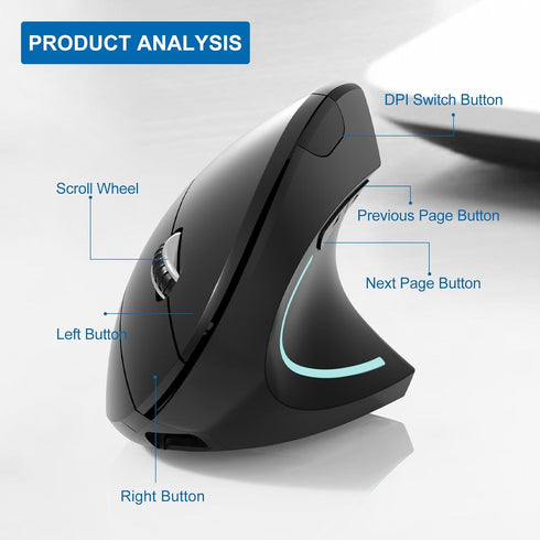 Bluetooth mouse,Type-c and USB 2.4G Wireless Vertical Mouse Rechargeable Ergonomic mouse, 800/1200 /1600 DPI, 5 Buttons for Laptop, Desktop, PC, M...