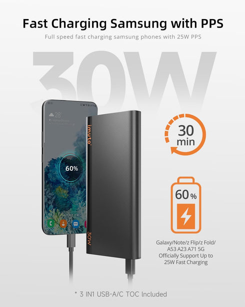imuto 30W Slim Portable Charger for iPad Pro, Pixel iPad External Battery 30W Power Bank for iPhone 15/iPhone 15 Pro/iPad Pro 12.9/11in/ iPad Mini...