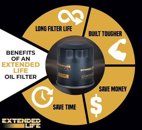 PG Oil Filter, Extended Life PG4651EX | Fits 1956-2020 various models of Acura, Cadillac, Chrysler, Dodge, Ford, Honda, Jeep, Land Rover, Lincoln,...
