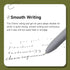 Gel Pens, 10 Pcs 0.5mm Fine Point Smooth Writing Pens Cute Pens, High-End Series Black Ink Pens for Journaling Note Taking, School Office Supplies...