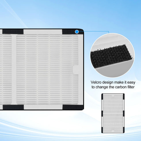 Replacement Idylis Filter C for Idylis Air Purifier IAF-H-100C, IAP-10-200, IAP-10-280 Model, Idylis C True Hepa Filter & 2 Activated Carbon Pre-F...