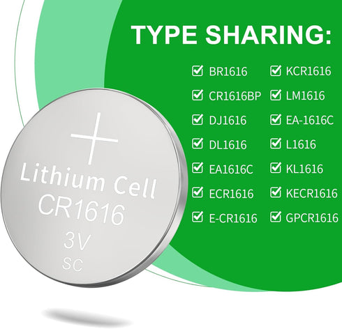 CR1616 3V Lithium Battery 100 Pack, Key Fob Battery CR1616 Lithium Coin Cell, CR1616 Watch Battery...
