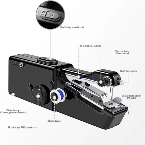 mini sewing machine?Beginners Handheld Sewing Machine, manual portable Quick Sewing Portable Sewing Machine, Electric Handy Sewing Machine, perfec...