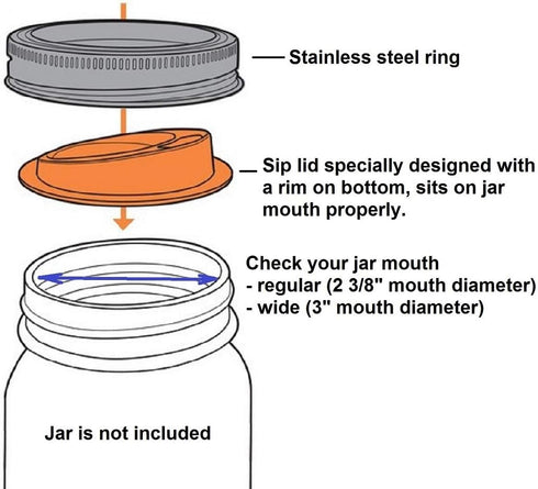 Reusable Food Grade and BPA Free Silicone Sip Coffee Juice Drinking Lid Kit with Stainless Steel Rings for Mason, Ball, Canning Jars, Pack of 4 Se...