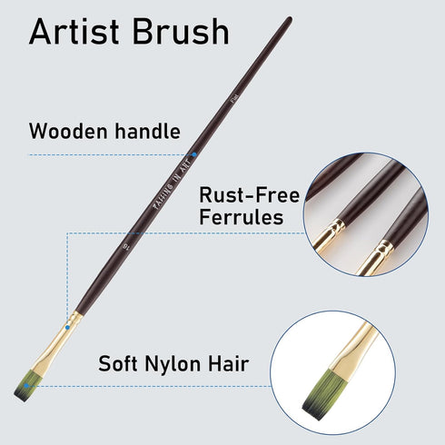Falling in Art 9 PCS Flat Brushes Set, Professional Nylon Paint Brushes, Long Handle Artist Brush for Watercolor, Acrylic, and Oil Painting...