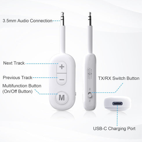 Bluetooth Transmitter Receiver for Airplane TV, 2-in-1 Wireless Audio Adapter 3.5mm AUX Bluetooth Audio Adapter for in-Flight/Car/Home Stereo/Thea...