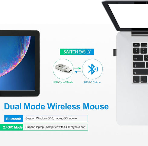 Rechargeable 4 Modes Bluetooth Mouse/Bluetooth 3.0/5.2+USB-2.4G/Type-C,Bluetooth Mouse for MacBook pro/MacBook air/Laptop/iMac/ipad/Notebook/pc (S...