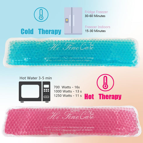 Perineal Cooling Pad, Postpartum Cold Packs Gel Bead Ice Pack Cold Therapy for Women After Pregnancy and Delivery, 2 Ice Pack and 3 Cover (Teal)...