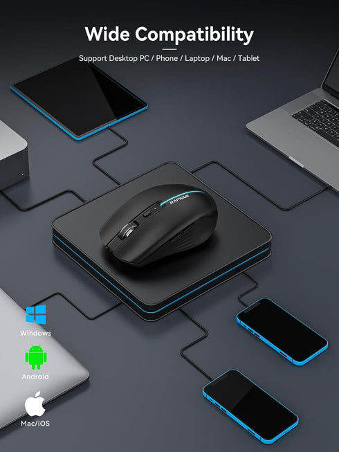 Bluetooth Wireless Mouse - (BT1/BT2+USB) Tri-Mode High Performance, Rechargeable, Quiet Click, Multi-Device Compatibility for Laptop, Computer, Ma...