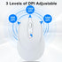 Bluetooth Mouse,Rechargeable Wireless Mouse for Laptop/iPad/MacBook Pro/Air, Silent Mouse Portable Slim for Surface Pro/PC/Lenovo/Samsung Tablet (...