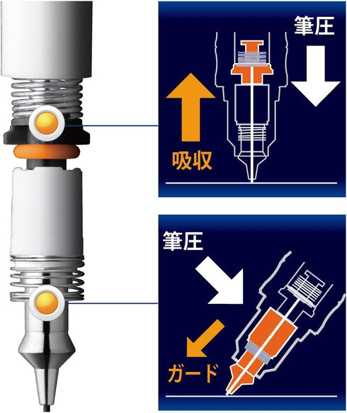 Zebra DelGuard 0.5mm Lead Mechanical Pencil, Pink Body (P-MA85-P)...