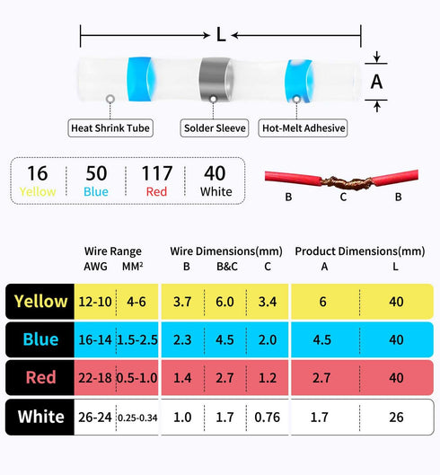223 PCS Solder Seal Wire Connectors - Heat Shrink Wire Connectors Waterproof Solder Butt Connector Kit Insulated Terminals for Marine Automotive B...