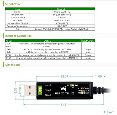 Waveshare Industrial USB to TTL Converter 6pin Serial Cable, Original FT232RNL Chip Better Stability & Compatibility, Compatible with Linux Androi...