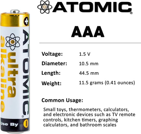 ATOMIC AAA Battery 1.5V Ultra Alkaline LR03 AM4 (24 Batteries)...