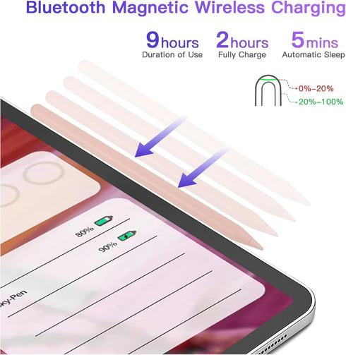 iPad Pencil 2nd Generation with Magnetic Wireless Charging, Apple Pencil 2nd Generation, Smart Pen Compatible with iPad Pro 11 in 1/2/3/4, iPad Pr...