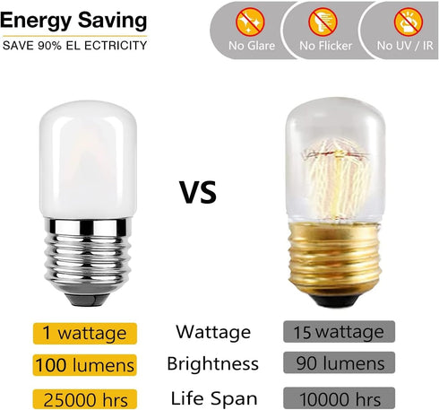 T28 1W E26 Small LED Edison Night Light Bulb Low Watt Vintage Edison Tube Bulb 2700K Warm White 15 Watt W/Frosted Glass for Refrigerator Freezer C...
