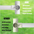 24 Pack 3 Way 1/2" Tee PVC Fittings, Heavy Duty PVC Pipe Fitting PVC Furniture Grade Fitting Connector for Water Supplies Build PVC Furniture DIY ...