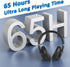 KVIDIO Active Noise Cancelling Headphones, 65 Hours Playtime Bluetooth Headphones with Microphone, Transparency Mode, Deep Bass and Hi-Fi Stereo S...