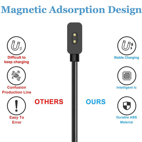 EXMART for Xiaomi Mi Band 8 Charging Cable, Replacement USB Charger for Redmi Watch 3/Watch 3 Lite/Watch 3 Active/Band 2 Smartwatch 60cm / 2ft (2)...