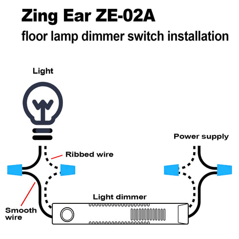 Zing Ear ZE-02A Rotary Dimmer Switch for Floor Torchiere Lamps, Halogen Lamps, Incandescent Lamps,500WMax. 120VAC Knob Switch Replacement Kit-Blac...