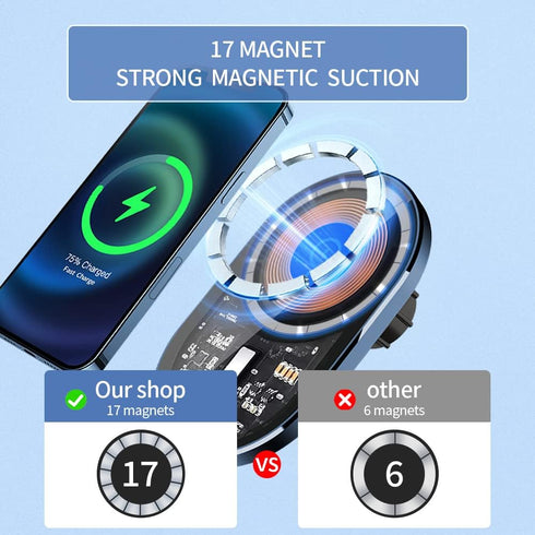 Magnetic Wireless Car Charger Fast Charging Compatible with-IPhone14/13/12/Pro/Pro Max/Mini/Plus 360°Adjustable Magnetic Phone Car Mount Holder Ch...