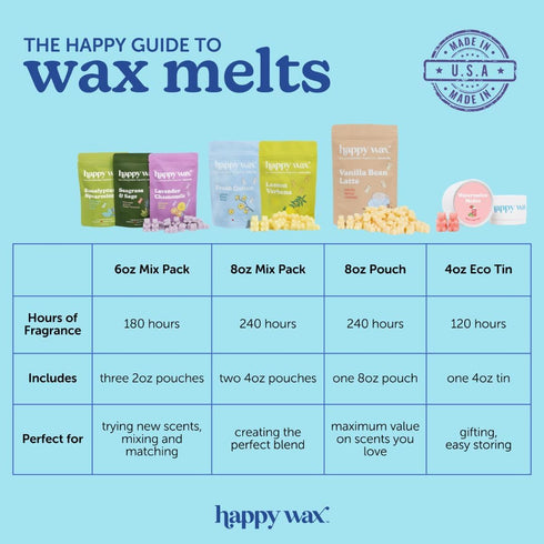 Happy Wax Fall Mix Premium Scented Natural, Non Toxic Soy Wax Melts – 6 Total Oz. of Scented Wax Melts. Includes: Fall Woods, Autumn Breeze, and P...