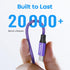 etguuds Purple USB C Cable 3.3ft Fast Charging, 2-Pack Type C Cable Braided USB to USB C Cable Compatible with Samsung Galaxy S23 S22 S21 S20 S10 ...