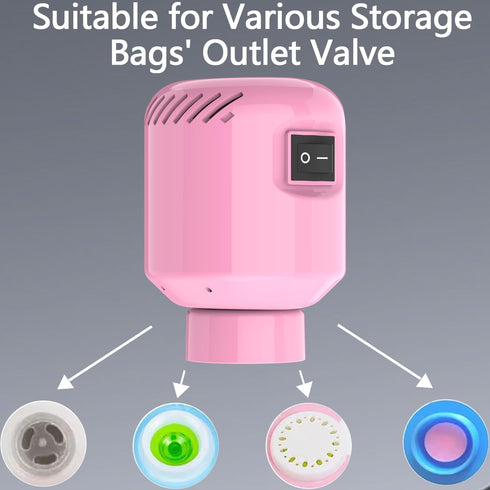 Vacuum Pump for Storage Bags,Electric Pump for Vacuum Storage Bags,55W Space Saver Vacuum Storage Bag Pump for Compression Clothing, Portable Vacu...