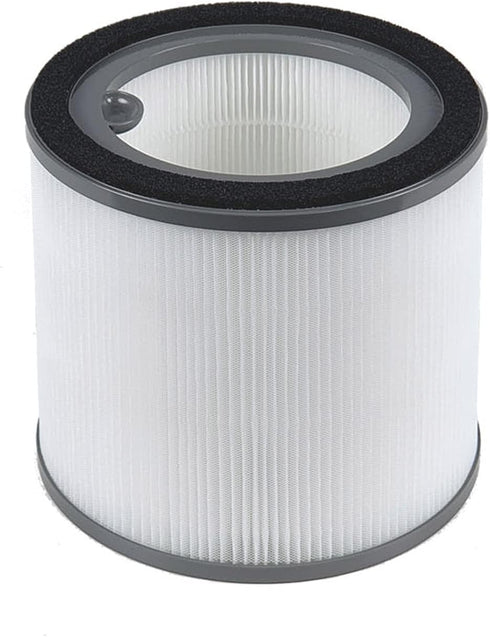 Zerowell Air Filter Replacement 700W, High efficiency, Activated Carbon Filter Odor, Dust, Ultra Fine Dirt Nano Filter Safe, Strong, Durable. and ...